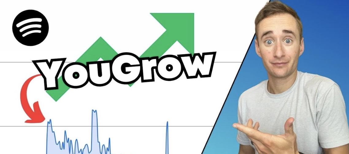 YouGrowPromo: Recensione onesta